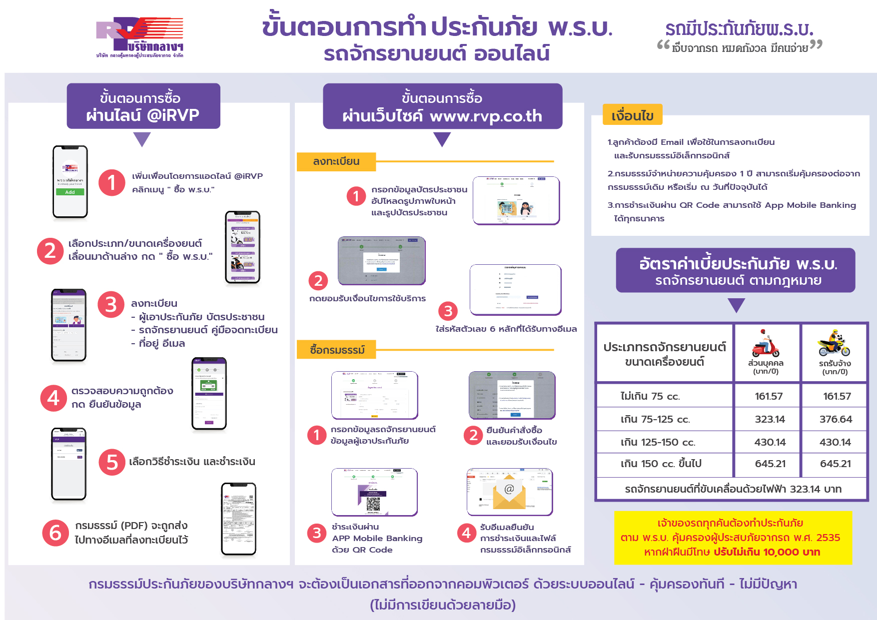 พร บ ทางหลวง พ ศ 25350