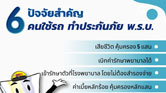 ขั้นตอนการซื้อ พ.ร.บ.