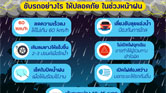 ขับรถช่วงฝนตก_2563