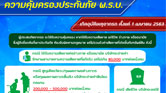ความคุ้มครองประกันภัย พรบ_ฉบับสมบูรณ์