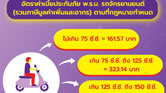ค่าเบี้ย