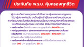 บทลงโทษเมื่อทุจริต