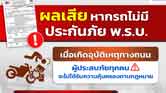 ขั้นตอนการทำประกันภัยพรบรถจักรยานยนต์ออนไลน์