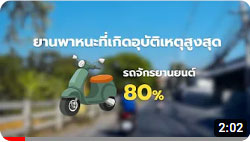 สถานีปลอดภัย วันที่ 5 พฤศจิกายน 2565