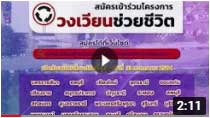 สถานีปลอดภัย วันที่ 17 กรกฏาคม 2564