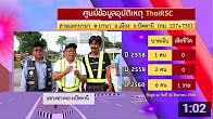 จุดที่ควรระวังอุบัติเหตุ...สามแยกบานา ต.บานา อ.เมือง จ.ปัตตานี ทางหลวงหมายเลข 42 (กม. 107+730)