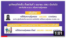 ตอนที่ 379 ประกันภัย พ.ร.บ. เพิ่มค่าคุ้มครองผู้ประสบภัยจากรถ