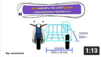 รายการถนนปลอดภัย ตอนที่ 460  ความปลอดภัยในการขับขี่และมาตรฐานรถจักรยานยนต์พ่วงข้าง
