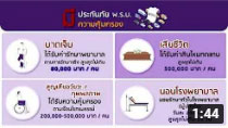 รายการถนนปลอดภัย ตอนที่ 463 รถทุกคันต้องทำประกันภัย พ.ร.บ.