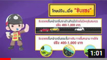 รายการถนนปลอดภัย ตอนที่ 470 การแซงในระยะกระชั้นชิด ผิดกฎหมาย อาจเกิดอุบัติเหตุรุนแรงถึงชีวิต