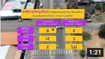 รายการถนนปลอดภัย ตอนที่ 482 จังหวัดอุตรดิตถ์ ร่วมกันแก้ไขจุดเสี่ยงแยกตลาดท่าปลา ด้วยสัญณาณไฟจราจรลดอุบัติเหตุ มุ่งสู่ Safety City